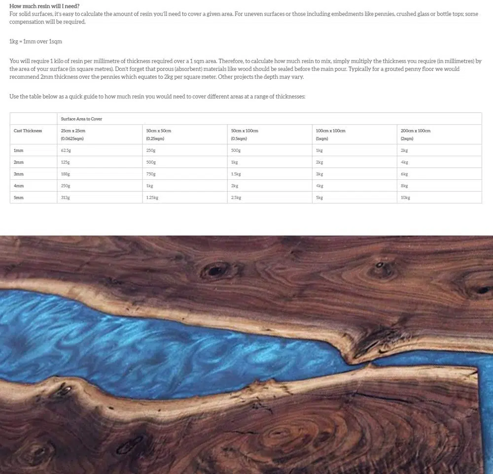 Epoxy Resing River Table
